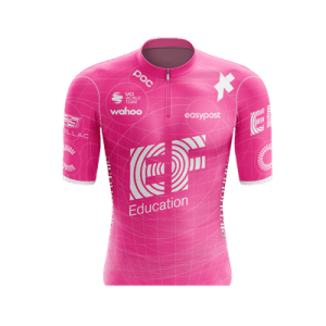 EF Education - Easypost